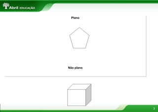 3
Plano
Não plano
 
