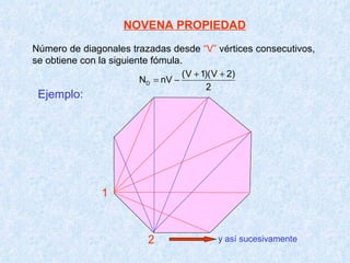 NOVENA PROPIEDAD Número de diagonales trazadas desde  “V”  vértices consecutivos, se obtiene con la siguiente fómula.   Ejemplo: 2 1 y así sucesivamente 