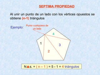 SEPTIMA PROPIEDAD Al unir un punto de un lado con los vértices opuestos se obtiene  (n-1)  triángulos Ejemplo: N  s. =  ( n – 1 )  = 5 - 1 =  4   triángulos 3 2 1 4 Punto cualquiera de un lado 