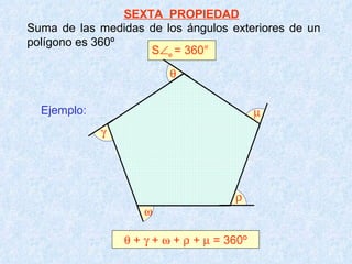 SEXTA  PROPIEDAD Suma de las medidas de los ángulos exteriores de un polígono es 360º S  e  = 360°    +    +    +    +    = 360º Ejemplo:      