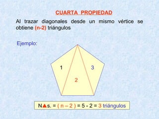 CUARTA  PROPIEDAD Al trazar diagonales desde un mismo vértice se obtiene  (n-2)  triángulos Ejemplo: N  s. =  ( n – 2 )  = 5 - 2 =  3   triángulos 3 2 1 