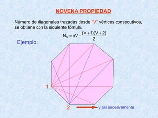 NOVENA PROPIEDAD
Número de diagonales trazadas desde “V” vértices consecutivos,
se obtiene con la siguiente fómula.
                                   ( V + 1)( V + 2)
                         ND = nV −
                                          2
 Ejemplo:




               1



                         2              y así sucesivamente
 