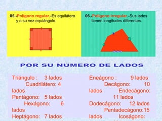 05.-Polígono regular.-Es equilátero   06.-Polígono irregular.-Sus lados
   y a su vez equiángulo.                tienen longitudes diferentes.




 Triángulo : 3 lados                    Eneágono :      9 lados
       Cuadrilátero: 4                        Decágono:       10
 lados                                  lados      Endecágono:
 Pentágono: 5 lados                              11 lados
      Hexágono:       6                 Dodecágono: 12 lados
 lados                                        Pentadecágono:15
 Heptágono: 7 lados                     lados      Icoságono:
 
