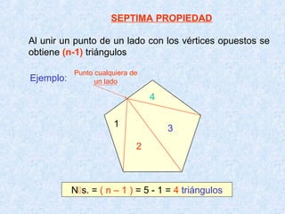 SEPTIMA PROPIEDAD

Al unir un punto de un lado con los vértices opuestos se
obtiene (n-1) triángulos

           Punto cualquiera de
Ejemplo:         un lado

                                 4

                      1              3
                             2



           Ns. = ( n – 1 ) = 5 - 1 = 4 triángulos
 