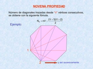 NOVENA PROPIEDAD Número de diagonales trazadas desde  “V”  vértices consecutivos, se obtiene con la siguiente fómula.   Ejemplo: 2 1 y así sucesivamente 