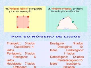POR SU NÚMERO DE LADOS Triángulo :  3 lados  Cuadrilátero: 4 lados  Pentágono: 5 lados  Hexágono: 6 lados  Heptágono: 7 lados  Octógono: 8 lados Eneágono :    9 lados  Decágono:  10 lados  Endecágono:   11 lados  Dodecágono:   12 lados  Pentadecágono:15 lados  Icoságono:   20 lados 05.- Polígono regular .-Es equilátero y a su vez equiángulo. 06.- Polígono irregular .-Sus lados tienen longitudes diferentes. 
