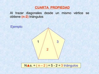 CUARTA  PROPIEDAD Al trazar diagonales desde un mismo vértice se obtiene  (n-2)  triángulos Ejemplo: N  s. =  ( n – 2 )  = 5 - 2 =  3   triángulos 3 2 1 