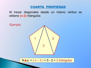 CUARTA PROPIEDAD
Al trazar diagonales desde un mismo vértice se
obtiene (n-2) triángulos
Ejemplo:
3
2
1
Ns. = ( n – 2 ) = 5 - 2 = 3 triángulos
 