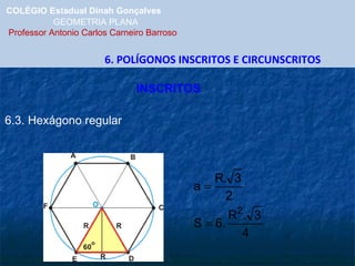COLÉGIO Estadual Dinah Gonçalves GEOMETRIA PLANA  Professor Antonio Carlos Carneiro Barroso 6. POLÍGONOS INSCRITOS E CIRCUNSCRITOS 6.3. Hexágono regular INSCRITOS 