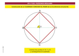 Construcción de un CUADRADO CONOCIDO EL RADIO de la circunferencia circunscrita
O
D
A
B
C
DUnimos los puntos A, B, C y D
y conseguimos el cuadrado
EPV 3º ESO. POLÍGONOS REGULARES
 