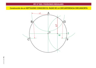Construcción de un HEPTÁGONO CONOCIDO EL RADIO DE LA CIRCUNFERENCIA CIRCUNSCRITA
EPV 3º ESO. POLÍGONOS REGULARES
O
A
GB
C F
1
M
L7
L7
 