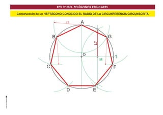 Construcción de un HEPTÁGONO CONOCIDO EL RADIO DE LA CIRCUNFERENCIA CIRCUNSCRITA
EPV 3º ESO. POLÍGONOS REGULARES
O
A
GB
C
D E
F
1
M
L7
L7
 