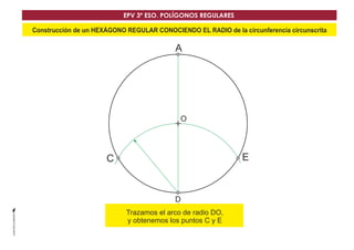 O
D
A
EC
Construcción de un HEXÁGONO REGULAR CONOCIENDO EL RADIO de la circunferencia circunscrita
DTrazamos el arco de radio DO,
y obtenemos los puntos C y E
EPV 3º ESO. POLÍGONOS REGULARES
 