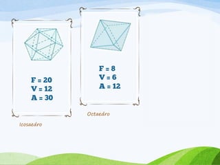 Icosaedro
Octaedro
 