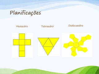Planificações
Hexaedro Tetraedro Dodecaedro
 