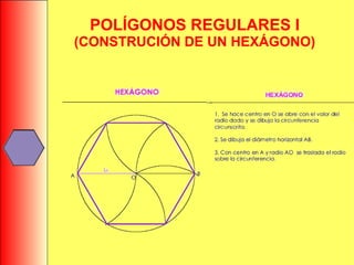 POLÍGONOS REGULARES I (CONSTRUCIÓN DE UN HEXÁGONO) 