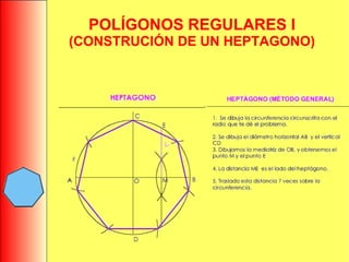 POLÍGONOS REGULARES I (CONSTRUCIÓN DE UN HEPTAGONO) 