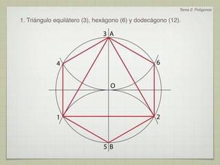 Tema 2: Polígonos

1. Triángulo equilátero (3), hexágono (6) y dodecágono (12).

                               3 A



             4                                    6


                                 O



             1                                    2



                               5B
 