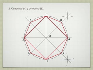 2. Cuadrado (4) y octógono (8).

                                  1

                     5                    8




                                      O
            2                                     4



                 6                            7

                                  3
 