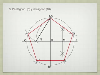 3. Pentágono (5) y decágono (10).

                              1A




            2                             5

           C            N         O   M   D




                    3                 4
                              B
 