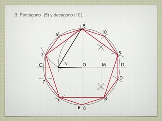 3. Pentágono (5) y decágono (10).

                              1A
                                    10
                   6



            2                            5

           C            N       O   M    D

                                         9
               7


                    3                4
                              B 8
 