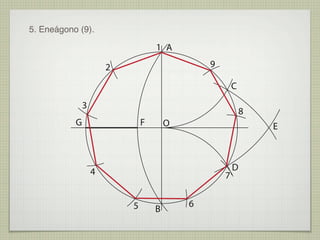 5. Eneágono (9).

                                   1 A

                       2                       9

                                                       C

               3
                                                           8
           G                   F       O                       E



                   4                                   D
                                                   7


                           5               6
                                   B
 