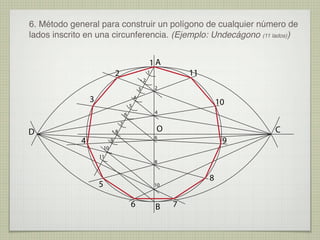 6. Método general para construir un polígono de cualquier número de
lados inscrito en una circunferencia. (Ejemplo: Undecágono (11 lados))


                                                              1A
                                  2                           1            11
                                                          2
                                                      3           2

                 3                                4
                                                                                    10
                                              5
                                          6                       4

                                      7
D                                 8                               O                      C
                                                                  6
             4                9                                                      9
                         10
                     11
                                                                  8


                                                                                8
                     5                                            10


                                              6                   B    7
 