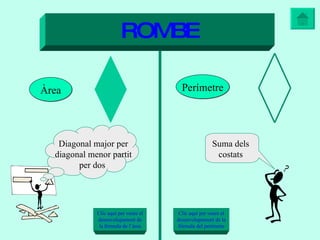 ROMBE Àrea Perímetre Clic aquí per veure el desenvolupament de la fórmula de l’àrea Clic aquí per veure el desenvolupament de la fórmula del perímetre Diagonal major per diagonal menor partit per dos  Suma dels costats 