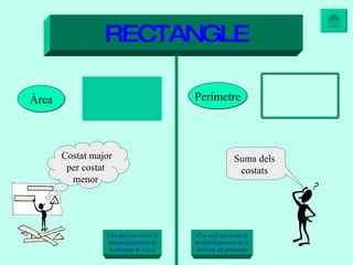 RECTANGLE Àrea Perímetre Clic aquí per veure el desenvolupament de la fórmula de l’àrea Clic aquí per veure el desenvolupament de la fórmula del perímetre Costat major per costat  menor  Suma dels costats 