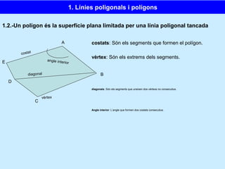 1.2.-Un polígon és la superfície plana limitada per una línia poligonal tancada
1. Línies poligonals i polígons
costats: Són els segments que formen el polígon.
vèrtex: Són els extrems dels segments.
diagonals: Són els segments que uneixen dos vèrtexs no consecutius.
Angle interior: L’angle que formen dos costats consecutius.
diagonal
angle interior
costat
vèrtex
A
B
C
D
E
 