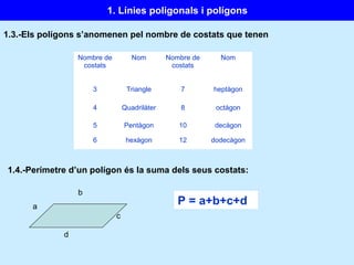 1.3.-Els polígons s’anomenen pel nombre de costats que tenen
1. Línies poligonals i polígons
Nombre de
costats
Nom Nombre de
costats
Nom
3 Triangle 7 heptàgon
4 Quadrilàter 8 octàgon
5 Pentàgon 10 decàgon
6 hexàgon 12 dodecàgon
1.4.-Perímetre d’un polígon és la suma dels seus costats:
a
b
c
d
P = a+b+c+d
 