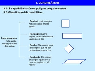 3. QUADRILÀTERS
3.1.- Els quadrilàters són els polígons de quatre costats.
Paral·lelograms
( els quatre
costat paral·lels
dos a dos)
Quadrat :quatre angles
rectes i quatre angles
iguals
3.2.-Classificació dels quadrilàters.
Rectangle :quatre
angles rectes i els costats
iguals dos a dos
Rombe :Els costats igual
i els angles( que no són
rectes) iguals dos a dos
Romboide :Els costats i
els angles iguals dos a
dos( els angles no són
rectes)
 