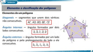 11
Elementos e classificação dos polígonos
Elementos e classificação dos polígonos
Diagonais — segmentos que unem dois vértices
não consecutivos.
Ângulos internos — ângulos formados por dois
lados consecutivos.
Ângulos externos — ângulos formados por um lado
do polígono e pelo prolongamento do lado a ele
consecutivo.
 