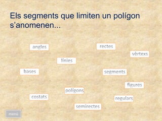 Els segments que limiten un polígon
s’anomenen...
menú
 