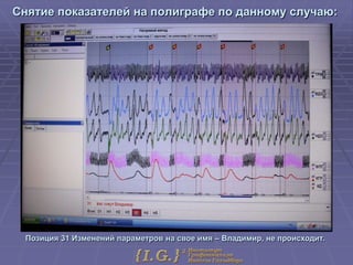 проверка сотрудников на ложь