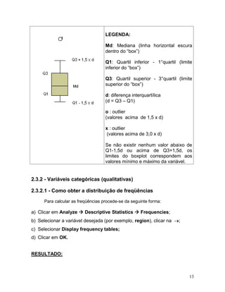 13 
LEGENDA: 
Md: Mediana (linha horizontal escura dentro do “box”) 
Q1: Quartil inferior - 1°quartil (limite inferior do “box”) 
Q3: Quartil superior - 3°quartil (limite superior do “box”) 
d: diferença interquartílica 
(d = Q3 – Q1) 
o : outlier 
(valores acima de 1,5 x d) 
x : outlier 
(valores acima de 3,0 x d) 
Se não existir nenhum valor abaixo de Q1-1,5d ou acima de Q3+1,5d, os limites do boxplot correspondem aos valores mínimo e máximo da variável. 
2.3.2 - Variáveis categóricas (qualitativas) 
2.3.2.1 - Como obter a distribuição de freqüências 
Para calcular as freqüências procede-se da seguinte forma: 
a) Clicar em Analyze  Descriptive Statistics  Frequencies; 
b) Selecionar a variável desejada (por exemplo, region), clicar na ; 
c) Selecionar Display frequency tables; 
d) Clicar em OK. 
RESULTADO: 
 