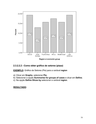 16 
2.3.2.2.2 - Como obter gráfico de setores (pizza) 
EXEMPLO: Gráfico de Setores (Pie) para a variável region 
a) Clicar em Graphs, selecionar Pie; 
b) Selecionar a opção Summaries for groups of cases e clicar em Define; 
c) Na opção Define Slices by selecionar a variável region. 
RESULTADO:  