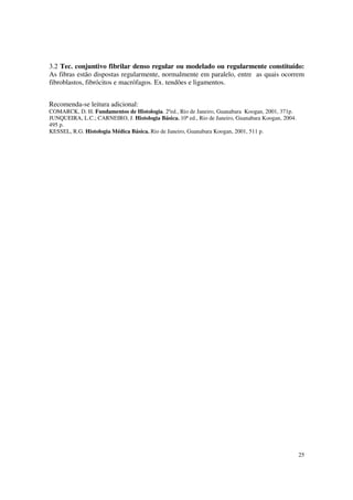 3.2 Tec. conjuntivo fibrilar denso regular ou modelado ou regularmente constituído:
As fibras estão dispostas regularmente, normalmente em paralelo, entre as quais ocorrem
fibroblastos, fibrócitos e macrófagos. Ex. tendões e ligamentos.


Recomenda-se leitura adicional:
COMARCK, D. H. Fundamentos de Histologia. 2ºed., Rio de Janeiro, Guanabara Koogan, 2001, 371p.
JUNQUEIRA, L.C.; CARNEIRO, J. Histologia Básica. 10ª ed., Rio de Janeiro, Guanabara Koogan, 2004.
495 p.
KESSEL, R.G. Histologia Médica Básica. Rio de Janeiro, Guanabara Koogan, 2001, 511 p.




                                                                                                    25
 