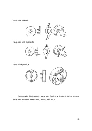 22
Placa com ranhura
Placa com pino de arraste
Placa de segurança
O arrastador é feito de aço ou de ferro fundido; é fixado na peça a usinar e
serve para transmitir o movimento gerado pela placa.
 