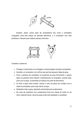 23
Existem, ainda, outros tipos de arrastadores tais como o arrastador
conjugado, para fixar peças de grandes diâmetros, e o arrastador com dois
parafusos, indicado para realizar passes profundos.
Cuidados a observar:
 Proteger o barramento na montagem e desmontagem da placa arrastadora.
 Escolher um arrastador com orifício que permita pequena folga da peça.
 Fixar o parafuso do arrastador na superfície da peça firmemente; o aperto
dado no parafuso deve impedir o deslizamento do arrastador, quando este,
junto com a peça, é submetido ao esforço de corte da ferramenta.
 Ao fixar a peça entre pontas, colocar o pino da placa em contato com a
haste do arrastador para evitar danos à peça.
 Desbastar toda a peça, deixando sobremetal para acabamento.
 No caso de superfície com acabamento final com chapa de cobre ou de
outro material macio o local da peça onde será adaptado o arrastador.
 