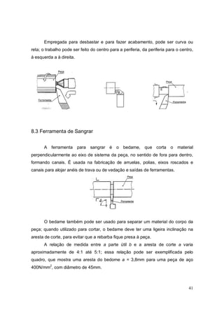 41
Empregada para desbastar e para fazer acabamento, pode ser curva ou
reta; o trabalho pode ser feito do centro para a periferia, da periferia para o centro,
à esquerda a à direita.
8.3 Ferramenta de Sangrar
A ferramenta para sangrar é o bedame, que corta o material
perpendicularmente ao eixo de sistema da peça, no sentido de fora para dentro,
formando canais. É usada na fabricação de arruelas, polias, eixos roscados e
canais para alojar anéis de trava ou de vedação e saídas de ferramentas.
O bedame também pode ser usado para separar um material do corpo da
peça; quando utilizado para cortar, o bedame deve ter uma ligeira inclinação na
aresta de corte, para evitar que a rebarba fique presa à peça.
A relação de medida entre a parte útil b e a aresta de corte a varia
aproximadamente de 4:1 até 5:1; essa relação pode ser exemplificada pelo
quadro, que mostra uma aresta do bedome a = 3,8mm para uma peça de aço
400N/mm2
, com diâmetro de 45mm.
 