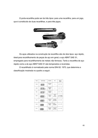 48
O porta-recartilha pode ser de três tipos: para uma recartilha, para um jogo,
que é constituído de duas recartilhas, e para três jogos.
Os aços utilizados na construção da recartilha são de dois tipos: aço rápido,
ideal para recartilhamento de peças de aço em geral, e aço ABNT SAE 01,
empregado para recartilhamento de metais não ferrosos. Tanto a recartilha de aço
rápido como a de aço ABNT SAE 01 são temperados e revenidas.
O recartilhado é normalizado pela norma DIN 82: 1973, que determina a
classificação mostrada no quadro a seguir.
 