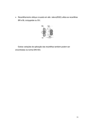 51
 Recartilhamento oblíquo cruzado em alto relevo(RGE) utiliza as recartilhas
BR e BL conjugadas ou GV;
Outras variações de aplicação das recartilhas também podem ser
encontradas na norma DIN 403.
 