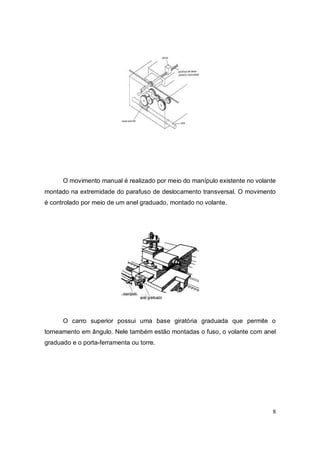 8
O movimento manual é realizado por meio do manípulo existente no volante
montado na extremidade do parafuso de deslocamento transversal. O movimento
é controlado por meio de um anel graduado, montado no volante.
O carro superior possui uma base giratória graduada que permite o
torneamento em ângulo. Nele também estão montadas o fuso, o volante com anel
graduado e o porta-ferramenta ou torre.
 