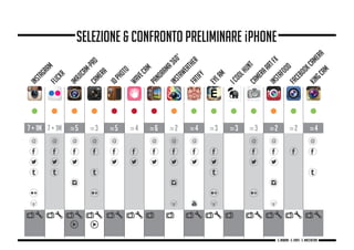 SELEZIONE & CONFRONTO PRELIMINARE iphone
g. Babbini - s. Forte - c. Maccaferri
 