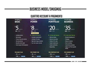 g. Babbini - s. Forte - c. Maccaferri
Business model/SmugMug
Quattro account a pagamento
 