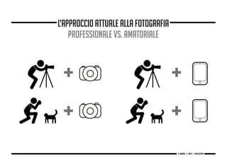 l’approccio attuale alla fotografia
professionale vs. amatoriale
g. Babbini - s. Forte - c. Maccaferri
 