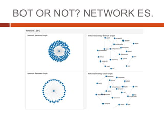 BOT OR NOT? NETWORK ES.
 