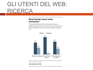 GLI UTENTI DEL WEB:
RICERCA
 
