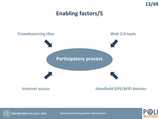Enabling factors/5
Crowdsourcing idea
13/49
Volunteered Geographic Information
Web 2.0 tools
Internet access Handheld GPS/WiFi devices
Participatory process
 